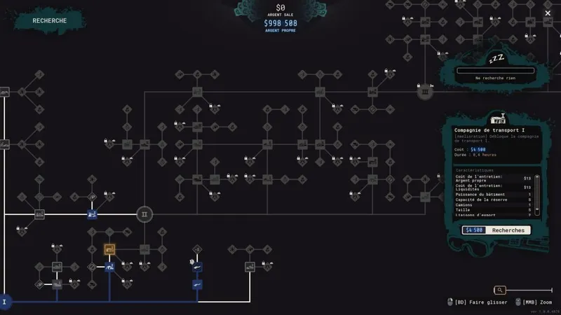 cartel tycoon arbre de competence
