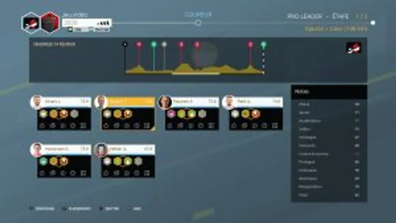 Gestion tour de france 2020