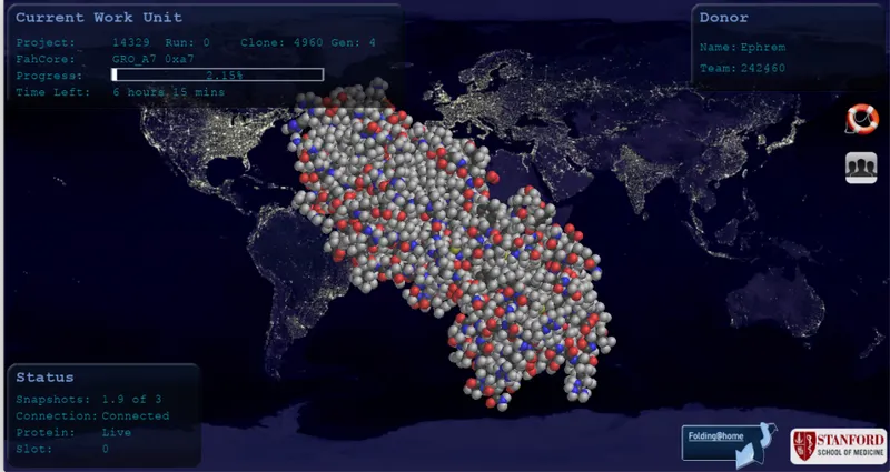 Folding@Home - 14329