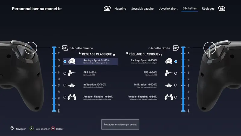 pro compact personalisation