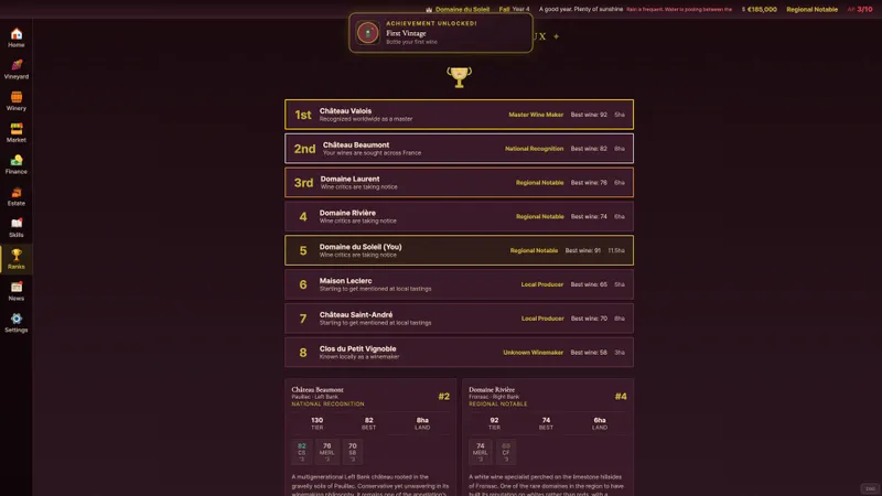 Grand Cru : The Wine Maker présente une vue des vignes